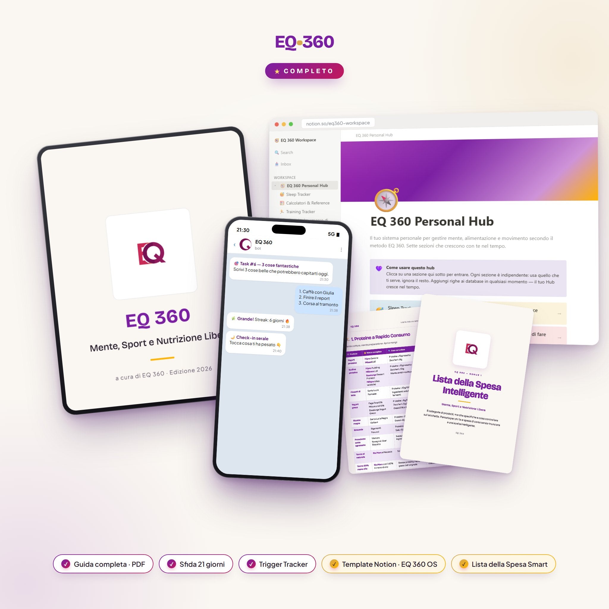 EQ 360 — Mente, Corpo, Cuore