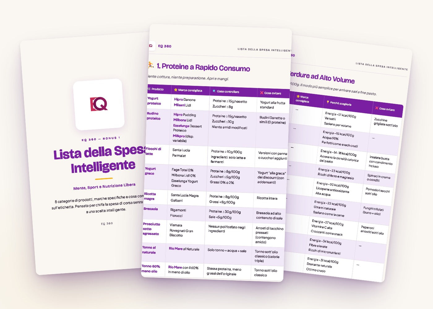 anteprima lista della spesa smart