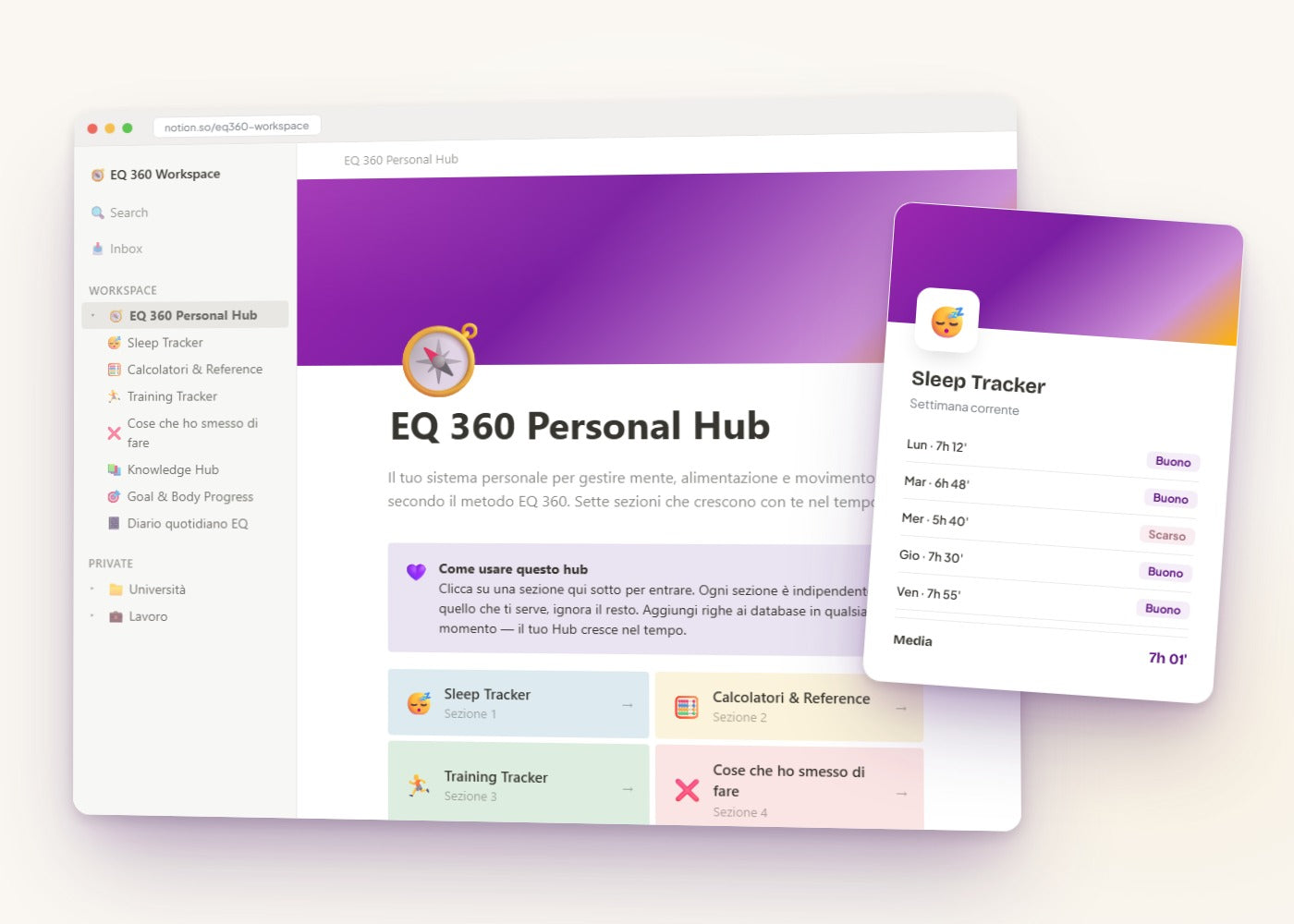 anteprima template Notion EQ 360 OS